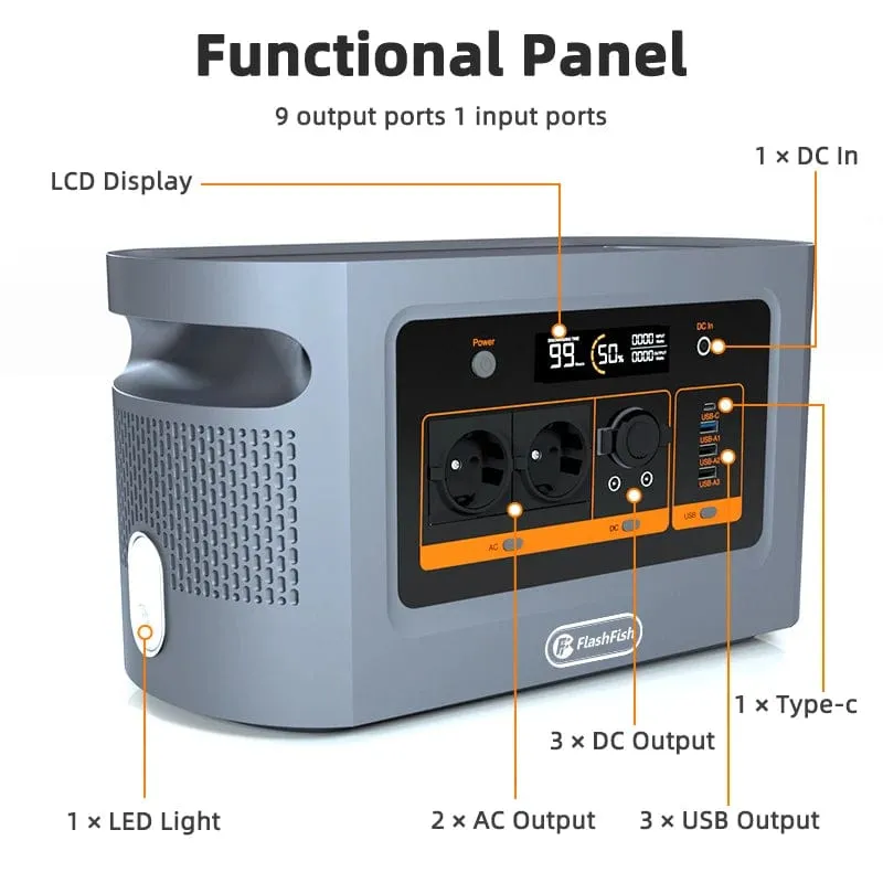 QE02D Portable Power Station